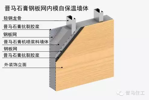 建筑保温材料:现代住宅的‘冬暖夏凉’守护者
